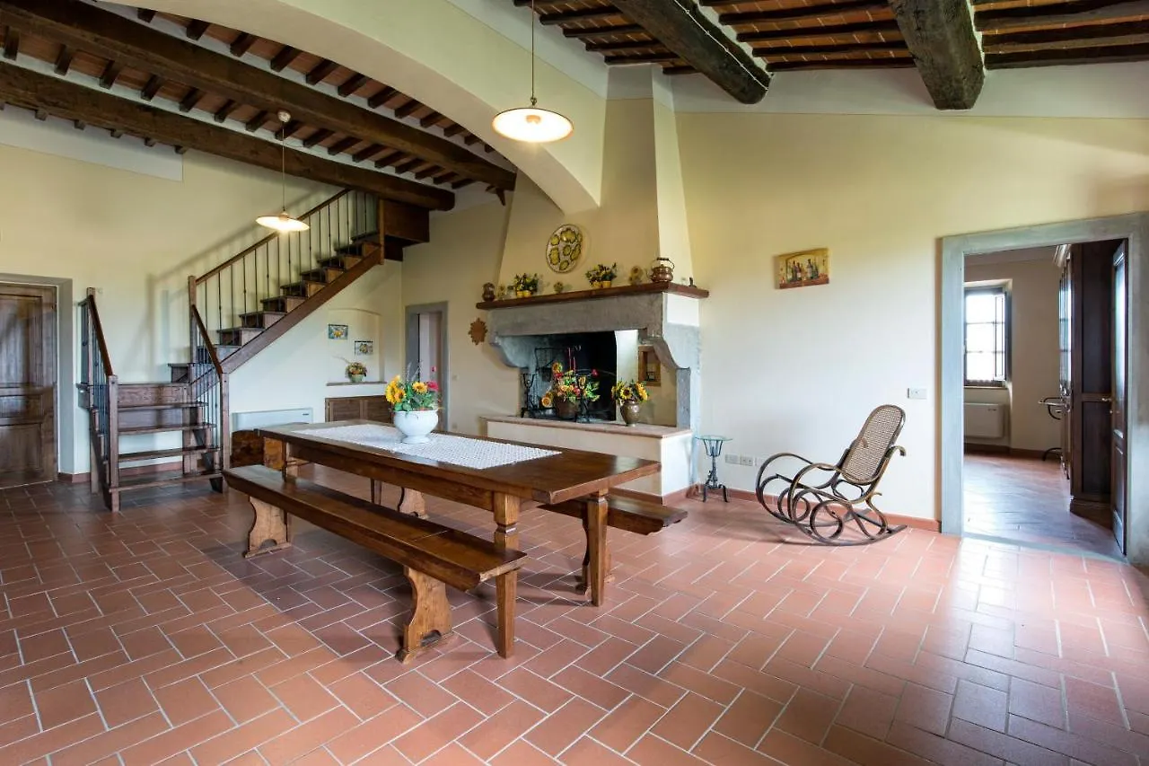 Villa Santa Caterina Cortona