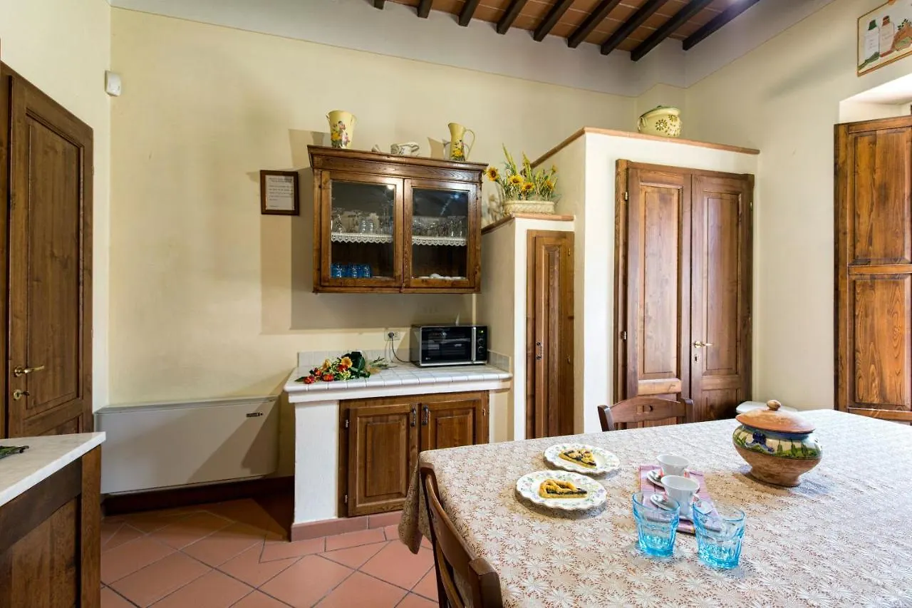 Villa Santa Caterina Cortona Italia