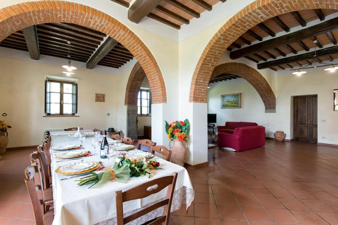 Villa Santa Caterina Cortona