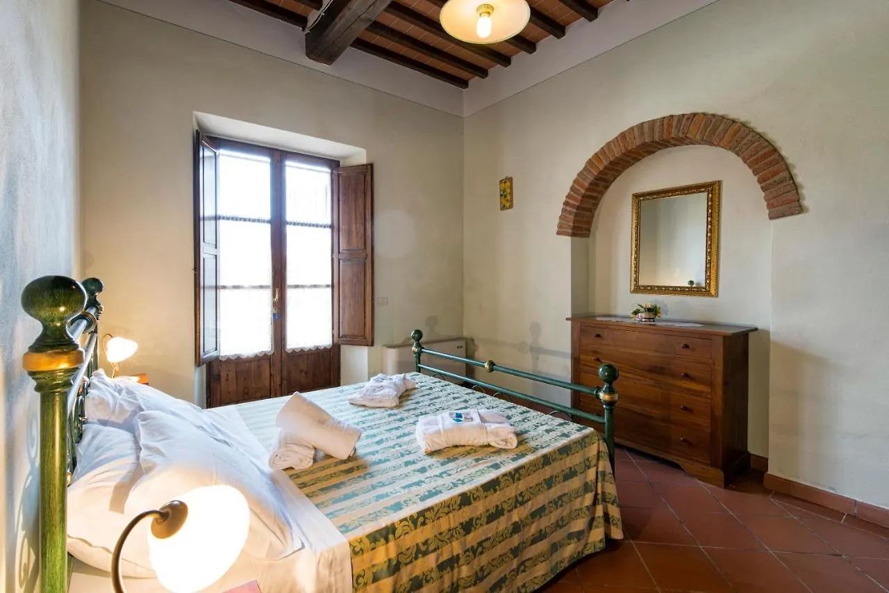 Villa Santa Caterina Cortona