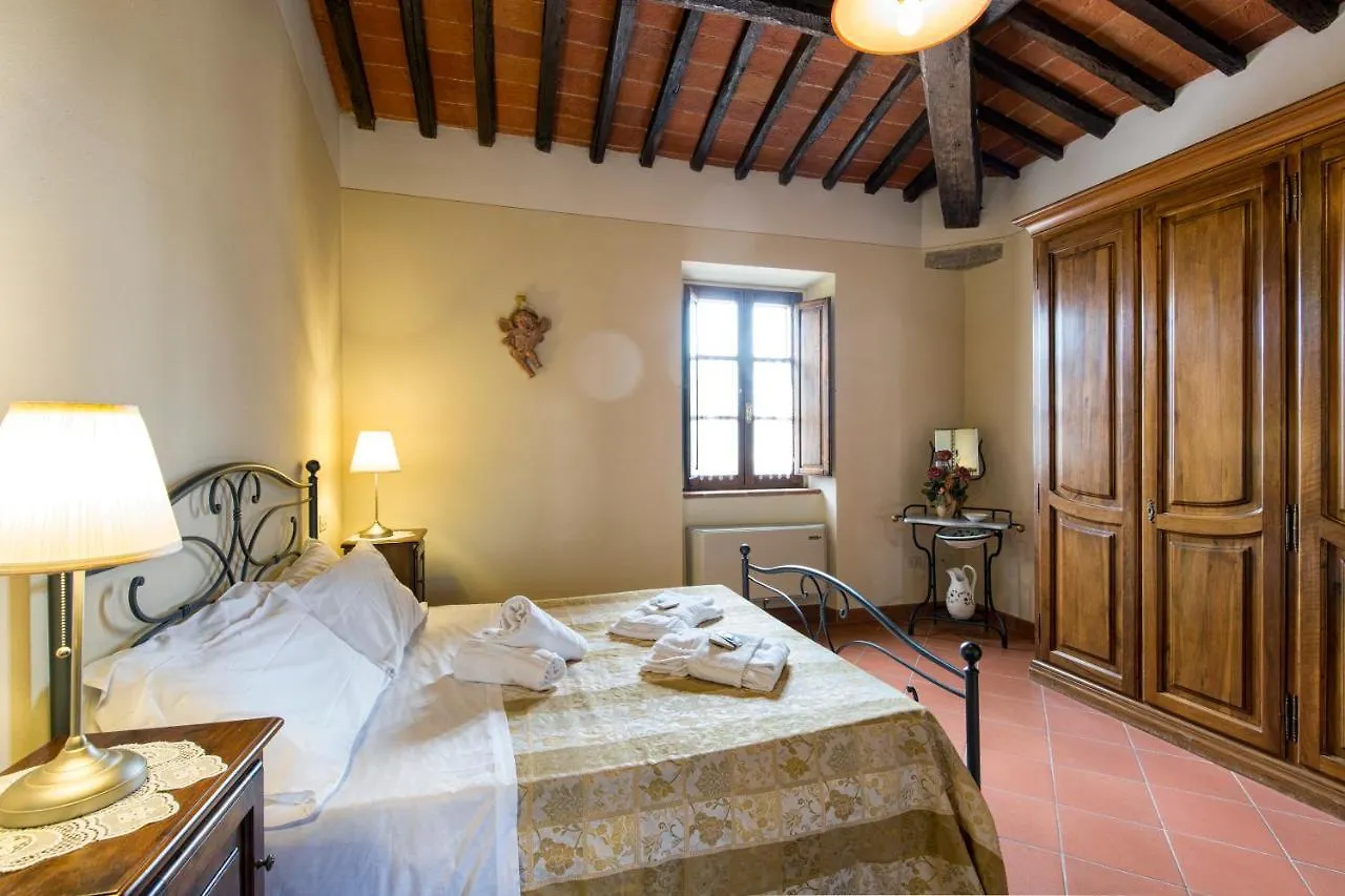 Villa Santa Caterina Cortona
