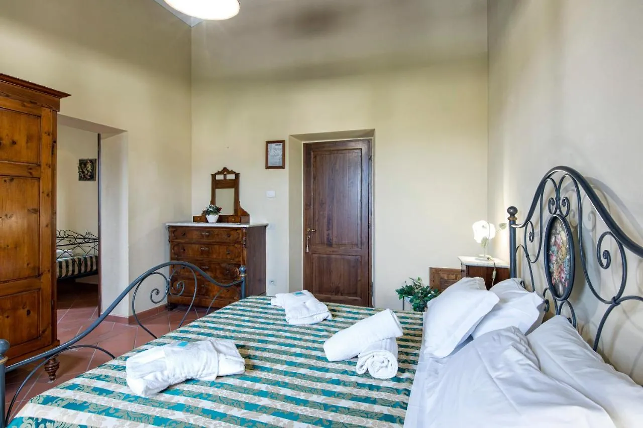 Villa Santa Caterina Cortona