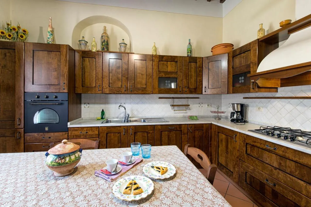 Villa Santa Caterina Cortona Italia