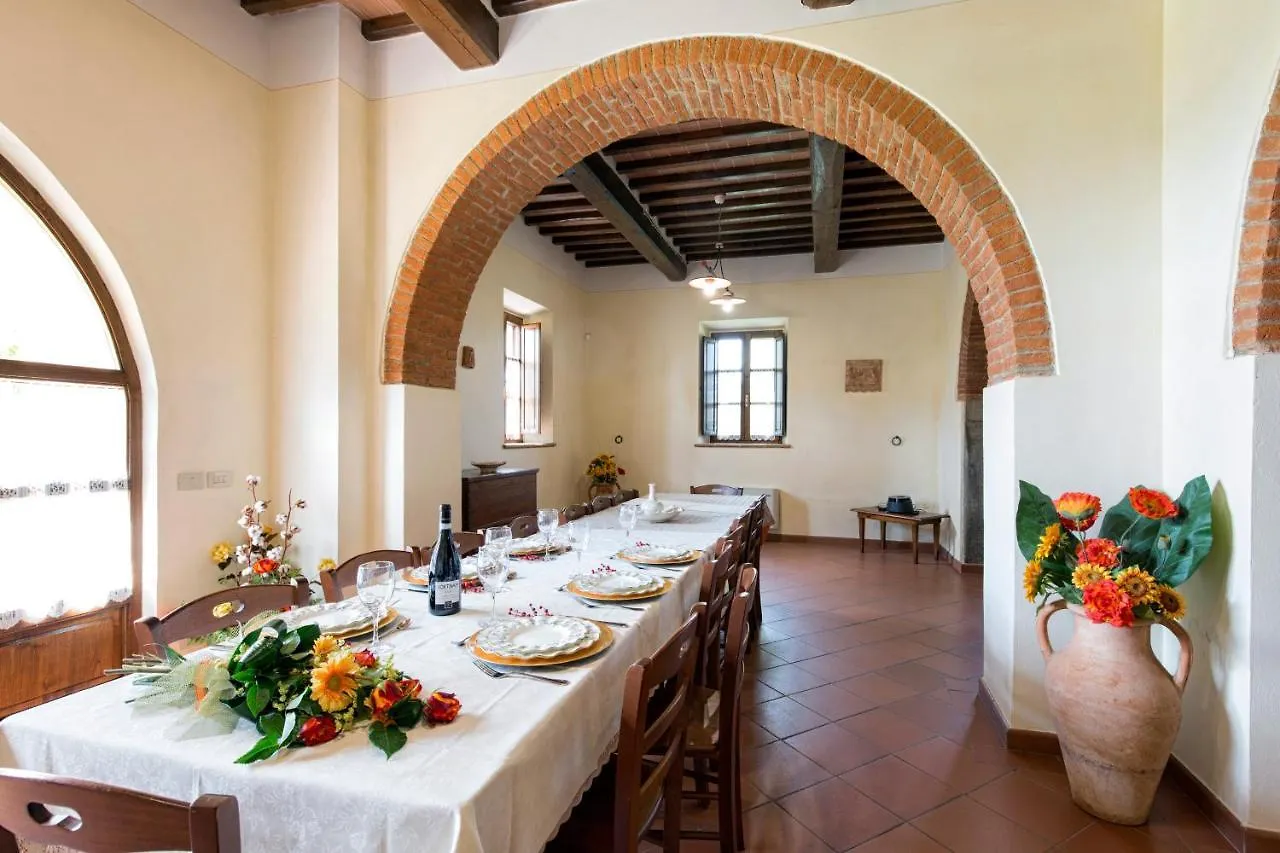 Villa Santa Caterina Cortona