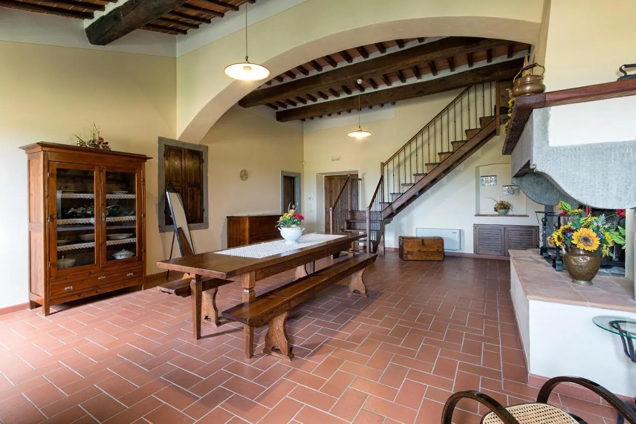 Villa Santa Caterina Cortona