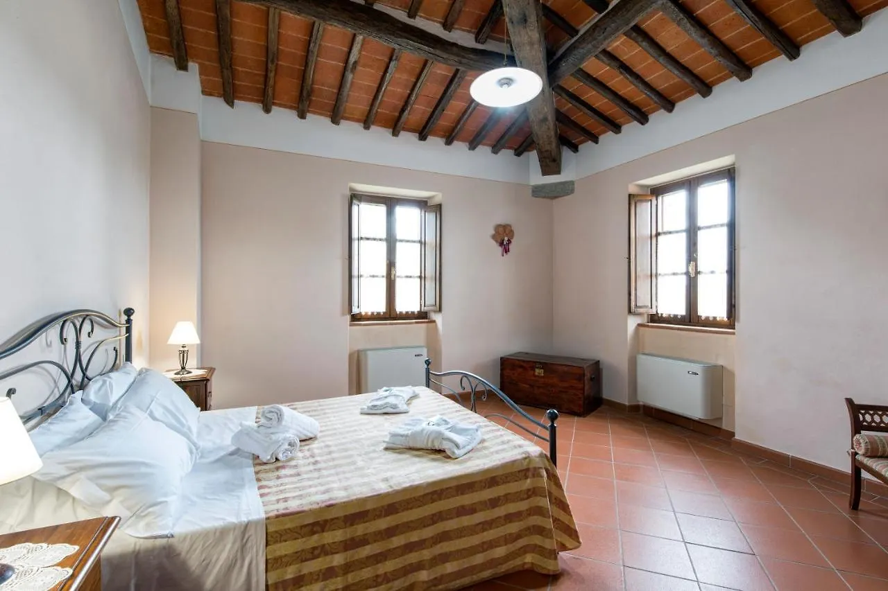 Villa Santa Caterina Cortona Italia