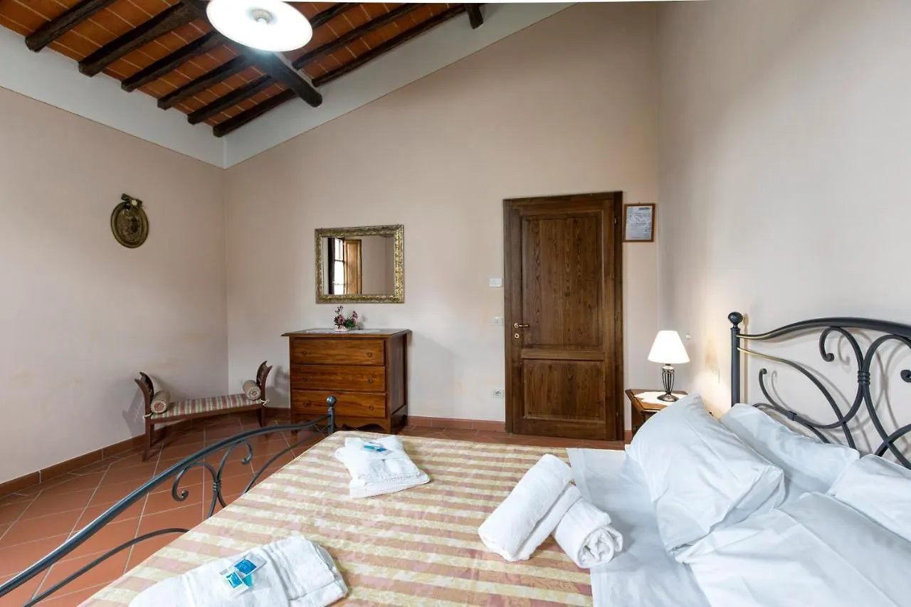 Villa Santa Caterina Cortona
